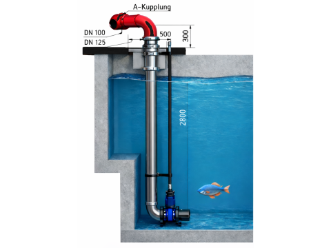 Löschwasserentnahmestelle Frostsicher